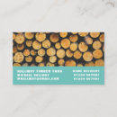Recherche de panneau cartes visite Customer