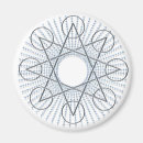 Suche nach wicca magnete Spirituell