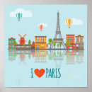 Suche nach liebe paris poster Sehenswürdigkeit