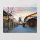 Recherche de kyoto posters Classique