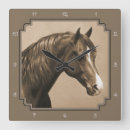 Suche nach equestrian wanduhren Equine
