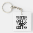 Suche nach kaffee spaß schlüsselanhänger Redewendungen