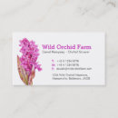 Recherche de cultivateur cartes visite Agriculteur