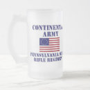 Suche nach revolutionär tassen 1776