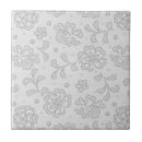 Suche nach zellen fliesen Alt