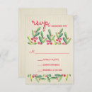 Suche nach stechpalme einladungen Grün