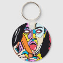 Recherche de horreur porteclés Film