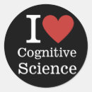 Suche nach kognitionswissenschaft Neurowissenschaft