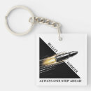 Suche nach dodge schlüsselanhänger Amerikanisch