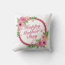 Recherche de cadre floral coussins Aquarelle