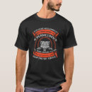 Recherche de geri tshirts Viking