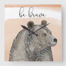 Recherche de ours horloges Bois