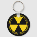 Recherche de symbole radioactif porteclés Nucléaire