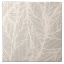 Recherche de texture feuille carreaux Abstrait