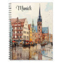 Suche nach schloss kleine notizbücher Deutschland