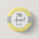 Recherche de future tante badges Pour elle