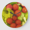 Recherche de salade horloges Fruits