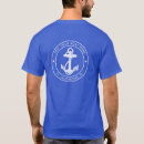 Recherche de littoral vêtements Nautique