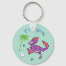 Suche nach glücklicher dinosaurier schlüsselanhänger Niedlich