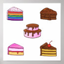 Recherche de petit gâteau posters Anniversaire