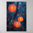 Suche nach japanische laterne poster Traditionell