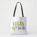 Suche nach tierrechte taschen Tieraktivist