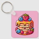 Recherche de pancake porteclés Pour tous