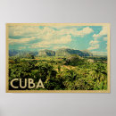 Suche nach cuba vintage poster Retro