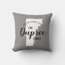 Suche nach vermont kissen Staat