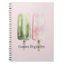 Suche nach stiel kleine notizbücher Für sie