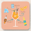 Recherche de recette de dessous de verres Moderne
