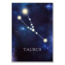 Recherche de constellation Zodiaque