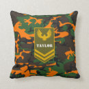 Suche nach wir armee kissen Monogramm