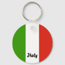 Suche nach römisch schlüsselanhänger Flagge