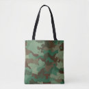 Recherche de militaire sacs Vert