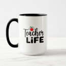 Suche nach wortkunst tassen Lehrer