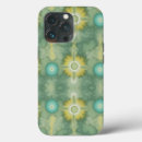 Recherche de 100 iphone coques De moins de 100