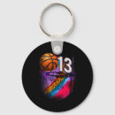 Recherche de vieux porteclés Année