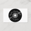 Recherche de vinyle cartes visite Moderne