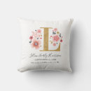 Suche nach buchstabe l kissen Blumenreich