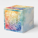 Suche nach geometrisch papier geschenk box Geometrie