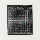 Suche nach mathe spaß poster Zahlen