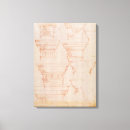 Suche nach studien leinwandbilder Renaissance