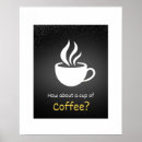 Recherche de cuisine moderne posters Customer
