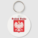 Suche nach herkunft schlüsselanhänger Erbe