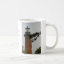 Recherche de plage de currituck Phare