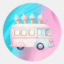 Suche nach ice blue aufkleber Aquarell