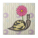 Recherche de escargot carreaux Rose