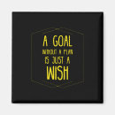 Suche nach pläne magnete Inspirierend