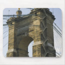 Suche nach hängebrücke mousepads Usa